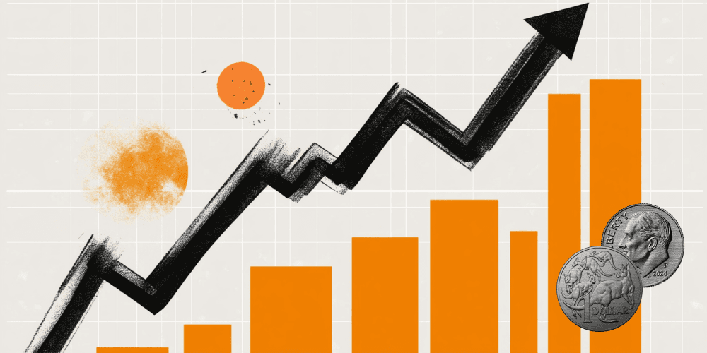 Australian Dollar gains as Mideast tensions ease, RBA rate expectations rise