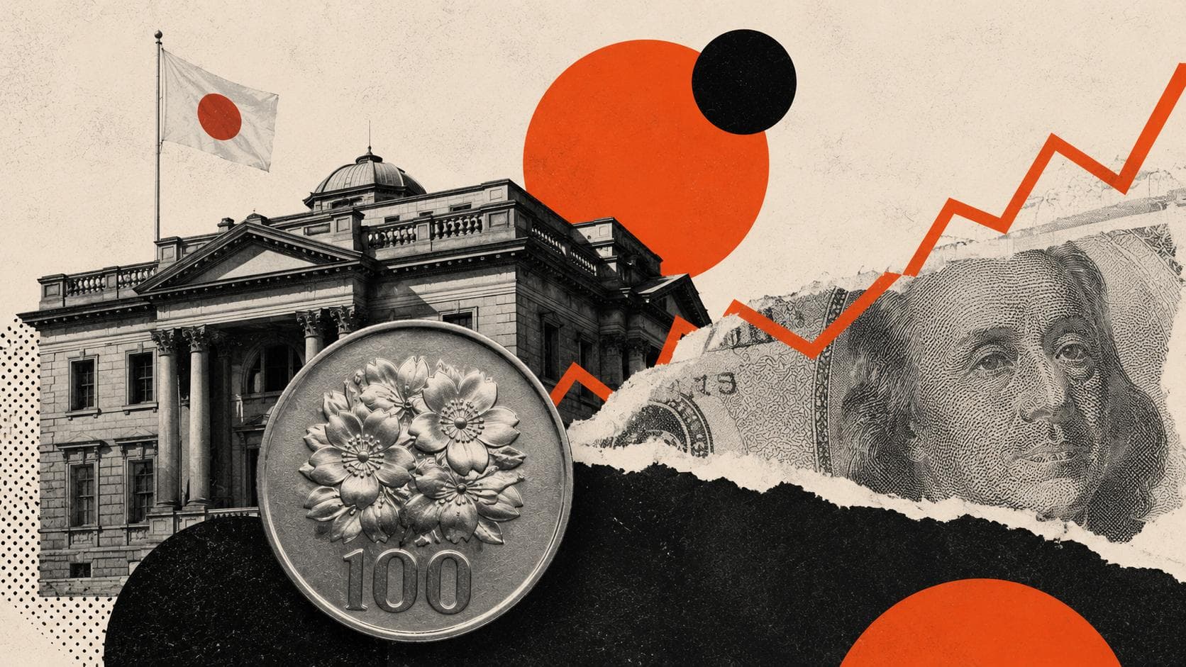 Japanese Yen: Fed and energy drivers outweigh BoJ – ING